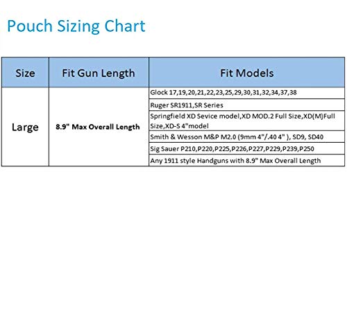 CCW Concealed Carry Gun Pouch | Tactical Pistol Conceal Fanny Pack Holster | Handgun Waist Bag with Belt Loops