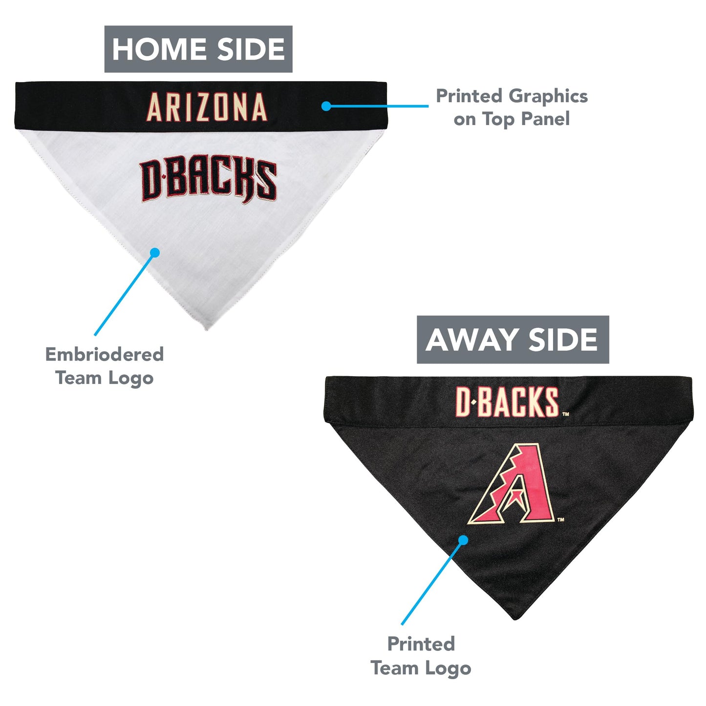 Pets First MLB Astros Reversible Pet